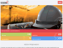 Tablet Screenshot of horecadunyasi.com